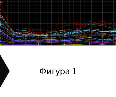 Получете информация за комплексната ни и Гарантирана услуга проучване с изграждане на сондаж за вода за Антоново. Създаване на план за изграждане и офериране на цена за сондаж за вода в имот .