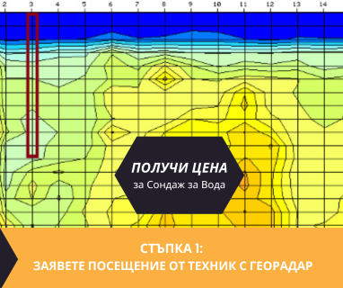 Получете информация за комплексната ни и Гарантирана услуга проучване с изграждане на сондаж за вода за Антоново. Създаване на план за изграждане и офериране на цена за сондаж за вода в имот .