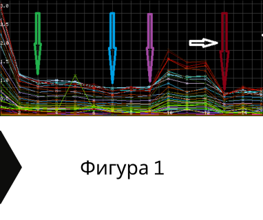 Получете информация за комплексната ни и Гарантирана услуга проучване с изграждане на сондаж за вода за Балчик. Създаване на план за изграждане и офериране на цена за сондаж за вода в имот .