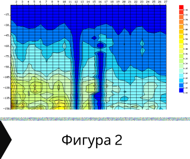 Получете информация за комплексната ни и Гарантирана услуга проучване с изграждане на сондаж за вода за Белоградчик. Създаване на план за изграждане и офериране на цена за сондаж за вода в имот .