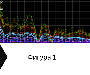 Получете информация за комплексната ни и Гарантирана услуга проучване с изграждане на сондаж за вода за Ботевград. Създаване на план за изграждане и офериране на цена за сондаж за вода в имот .