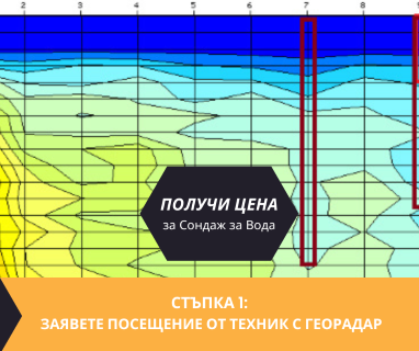 Получете информация за комплексната ни и Гарантирана услуга проучване с изграждане на сондаж за вода за Грамада. Създаване на план за изграждане и офериране на цена за сондаж за вода в имот .