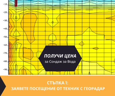 Получете информация за комплексната ни и Гарантирана услуга проучване с изграждане на сондаж за вода за Доспат. Създаване на план за изграждане и офериране на цена за сондаж за вода в имот .