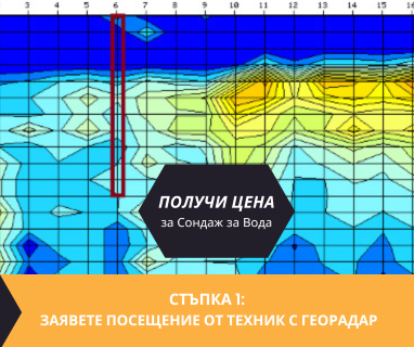 Получете информация за комплексната ни и Гарантирана услуга проучване с изграждане на сондаж за вода за Земен. Създаване на план за изграждане и офериране на цена за сондаж за вода в имот .